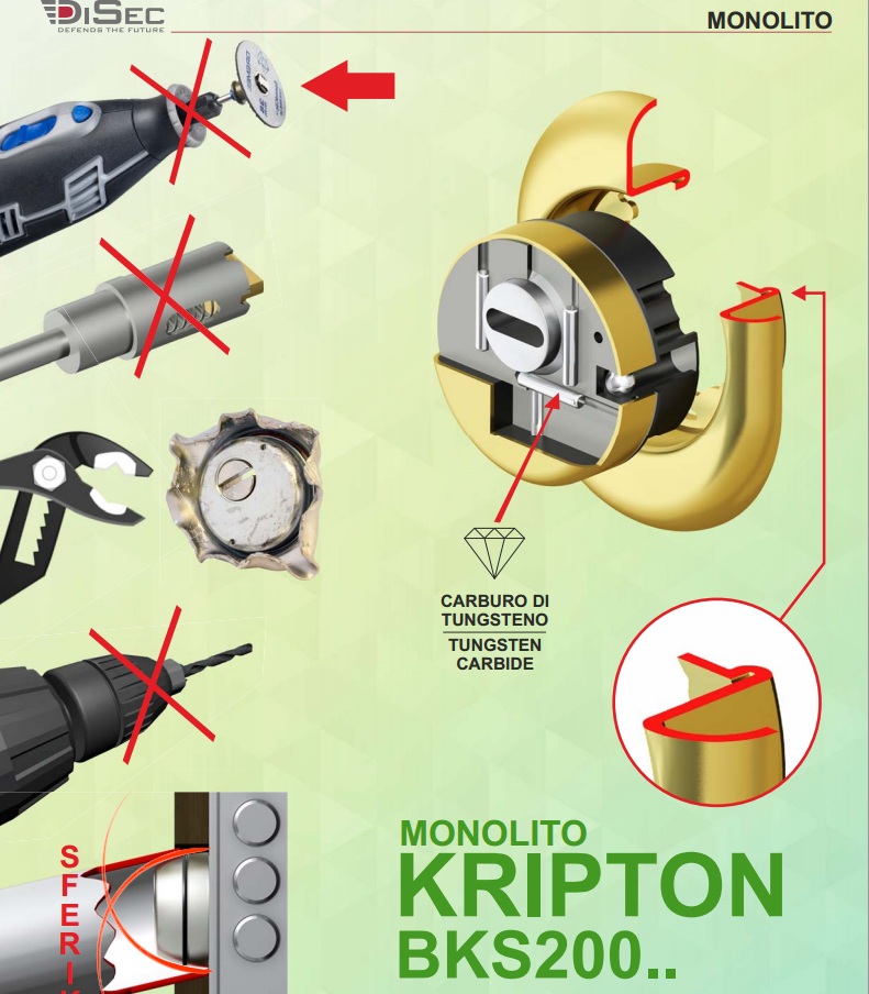 Προστατευτικό Κυλίνδρου Monolito Kripton BKS200 